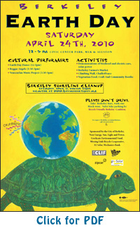 Celebrate Earth Day tomorrow