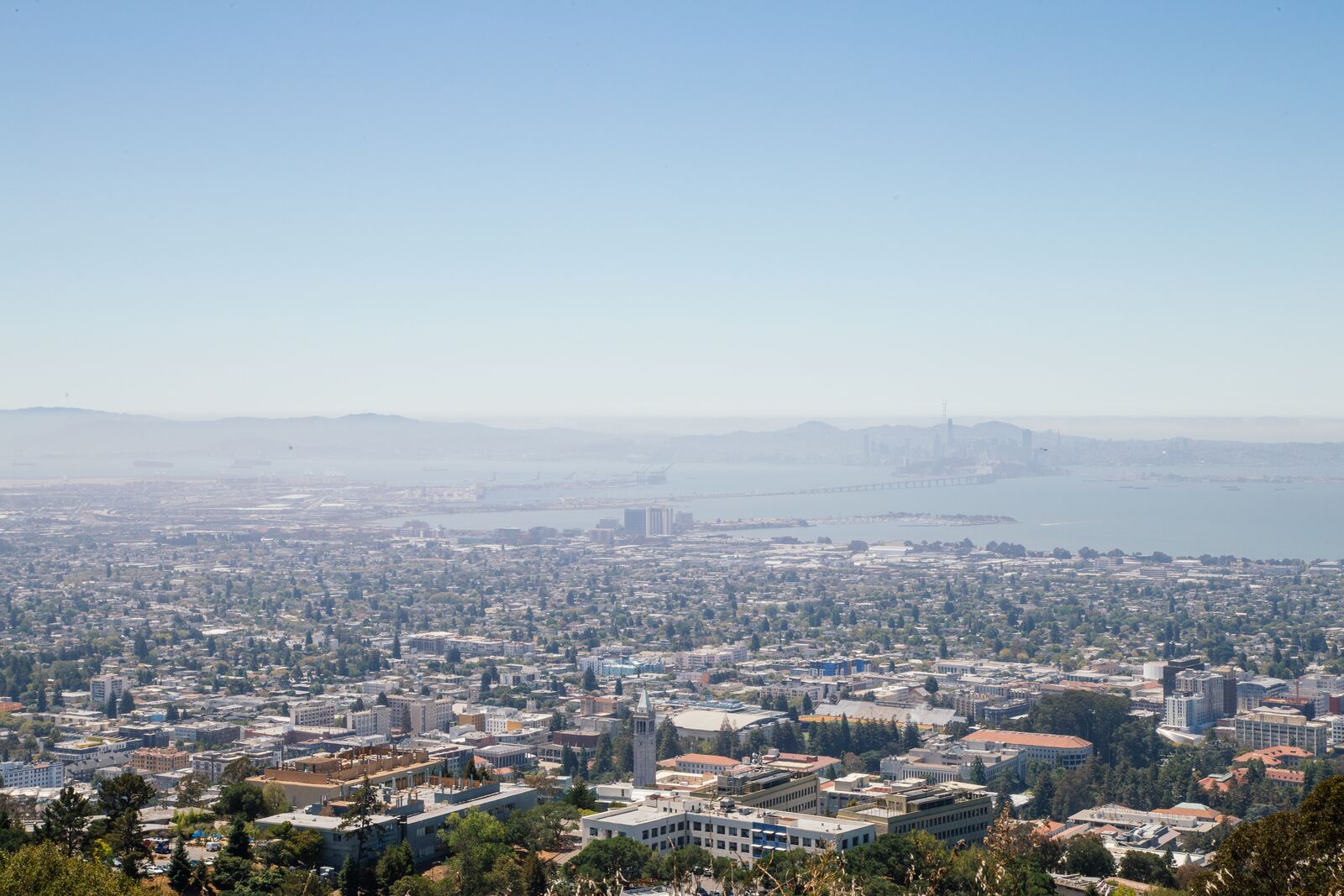Temps could top 80 in Berkeley early this week